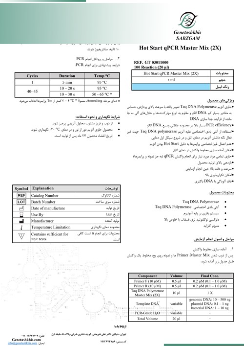 لیست مستر میکس ها